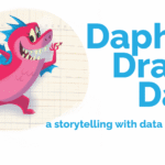 Daphne Draws Data